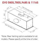 Award Powerpack Rangehood Advance Series 95cm 1,200 m3/h max. extraction Stainless Steel with Remote Wall Motor