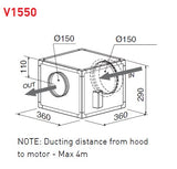 Award Advance Series 95cm wide Powerpack with Remote Ceiling Motor